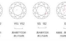 si净度的钻戒好吗,净度si的钻石怎么样