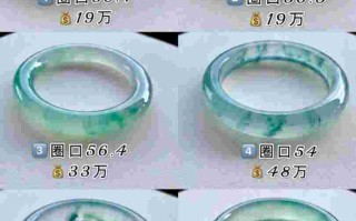 翡翠手镯尺寸表格图,翡翠手镯尺寸表格