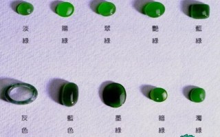 翡翠紫料的基本知识翡翠都有什么料
