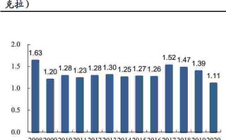 力量钻石雪球分析,力量钻石目标价预测