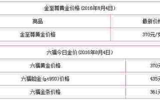 黄金一克2020今日价老凤祥黄金价格今天多少一克老凤祥
