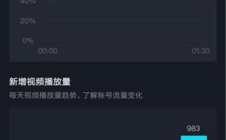 抖音创作服务平台怎么没有与我相关抖音创作服务平台怎么没有与我相关的