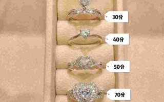 100克拉钻石多少钱?,一百多克拉的钻石值多少钱