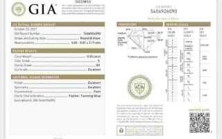 55分钻石价格表55分钻石什么价位