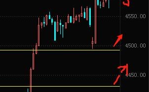 纸白银分析预测最新消息的简单介绍
