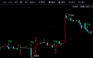 国际黄金期货实时行情24小时潮州天气预报,国际黄金期货实时行情24小时