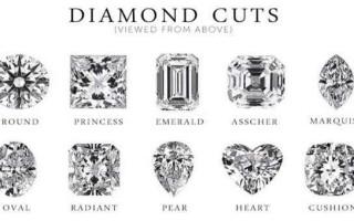 世界上最好的钻石品牌排行榜,世界十大钻石品牌排行榜