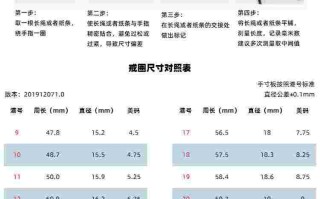 戒指尺寸对照表,戒指尺寸对照表女生