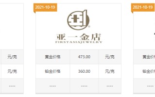 老庙黄金现在市场价多少钱一克,老庙黄金价格多少一克