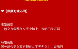 求婚是钻戒还是结婚是钻戒求婚钻戒和结婚钻戒的区别