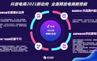 抖音直播带货平台,抖音电商