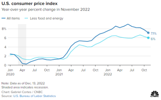 近29亿美元瞬间涌入！美联储2月进行最后一次加息？黄金狂飙逾40美元、贵金属“涨”声雷动