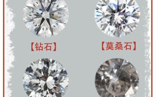 一克拉锆石和钻石的区别是什么一克拉锆石和钻石的区别