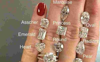 钻石排名前十,钻石排名前十的品牌