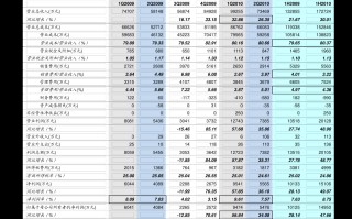 现在黄金回收多少钱一克2021年1月回收黄金多少钱一克2021年价格表
