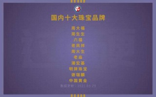 黄金品牌排行榜2022,珠宝品牌排行榜