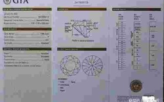 2克拉钻戒多少钱2克拉钻戒多少钱一个