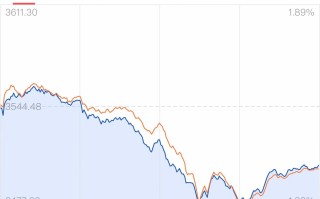 力量钻石后期分析力量钻石301071