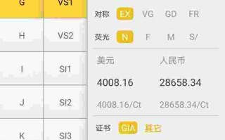 钻戒价格一般多少钱一对钻戒价格一般多少钱