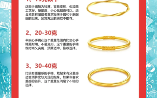 手镯一般买多少克的好,手镯一般买多少克的好黄金