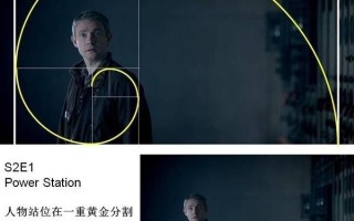 黄金分割点的定义,黄金分割点