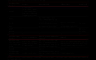 今日建行实物黄金价格查询今日建设银行金条价格多少钱一克