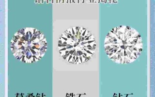 莫桑石和人造钻石的区别在哪,莫桑石与人造钻石的区别