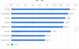 2021直播软件,2021直播软件合集