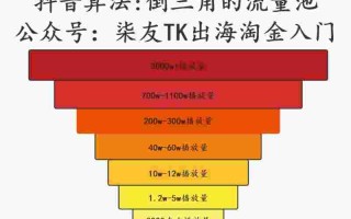 抖音国际版和国内版有什么区别,抖音国际版和国内版有什么区别?