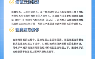 如何培育钻石,怎样培育钻石