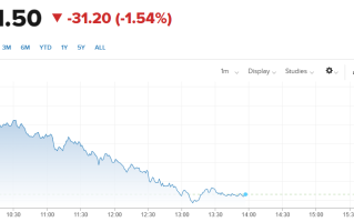 “经济和金融灾难”真的要来了？一场重要谈判即将展开 黄金狂泻超30美元