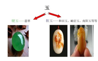 最新翡翠专业知识ppt的简单介绍