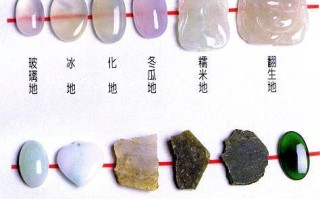 翡翠小知识翡翠常识,翡翠的基本知识大全百度