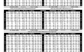 钻石公司排名榜钻石公司排名