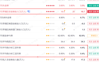 隔壁老王英镑分析【英镑摸底能否成功 关键在于美元！】