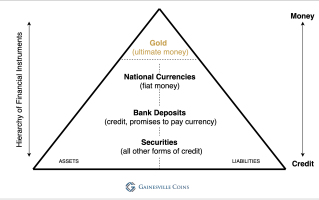 超级罕见的观点！分析师：黄金未来十年破1万美元 原因与央行息息相关？