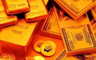 黄金基金黄金基金走势