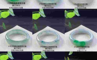 真正的翡翠手镯的种类图片真正的翡翠手镯的种类