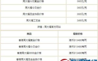 北京现在黄金价格多少钱一克,现在黄金价格多少钱一克