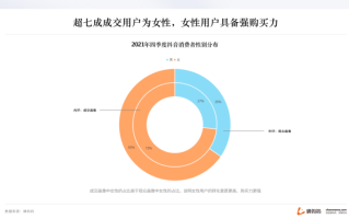 抖音最新版本2022下载安装免费,抖音最新版本2022下载安装免费最新版