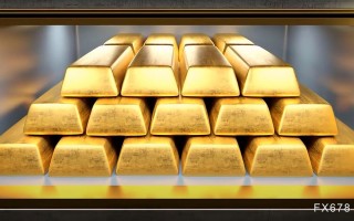 黄金交易提醒：金价创两周新高，等待非农决战！
