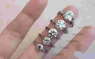 1克拉钻戒和50分钻戒对比,钻石五十分和一克拉的区别