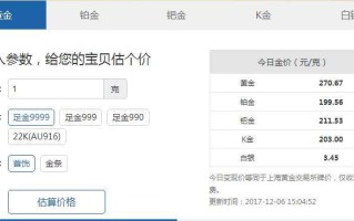 今天黄金回收的价格是多少,今天黄金回收什么价