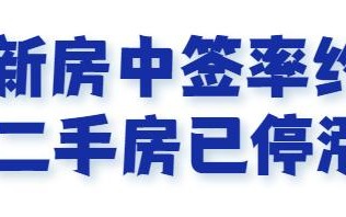 颐和翡翠府价格,溧水颐和翡翠府