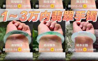 翡翠手镯标价80000多实际价格翡翠150001500000手镯