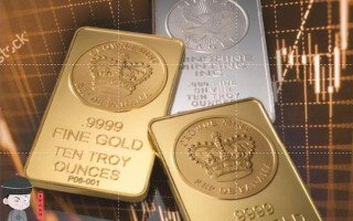 黄金价格今日价格,黄金价格2020必跌