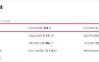 回收黄金价格今天多少一克回收黄金今日黄金价格