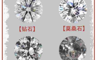 钻石培育是什么意思培育钻石贵吗