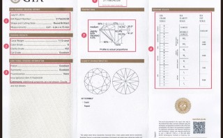 gia证书查询钻石证书gia怎么看