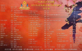 关于北京卫视春晚2020年节目名单的信息